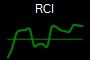 RCI